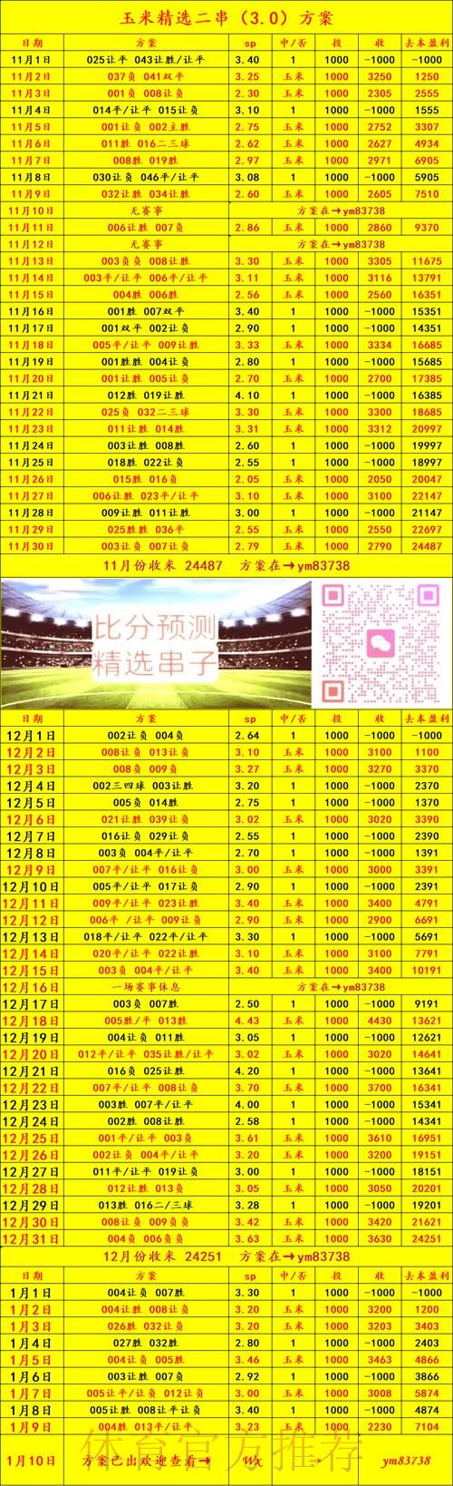 世界杯滚球APP下载与使用指南 世界杯滚球APP下载与使用指南